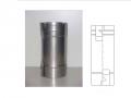 Inox dimniki