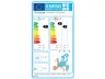 Energijska nalepka - Klimatska naprava DAIKIN EMURA · FTXJ35MW+RXJ35M